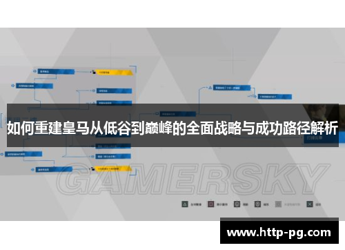 如何重建皇马从低谷到巅峰的全面战略与成功路径解析