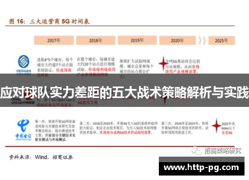 应对球队实力差距的五大战术策略解析与实践