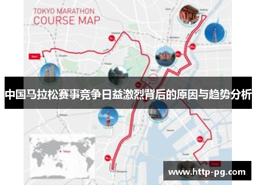 中国马拉松赛事竞争日益激烈背后的原因与趋势分析