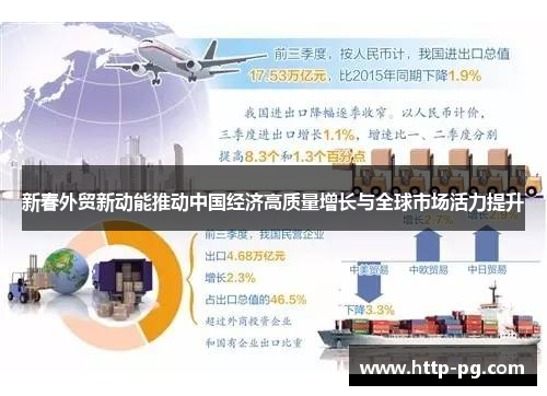 新春外贸新动能推动中国经济高质量增长与全球市场活力提升