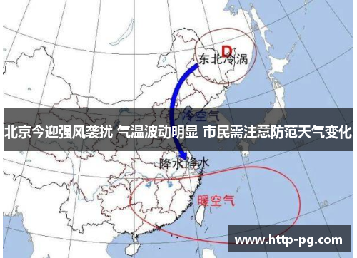 北京今迎强风袭扰 气温波动明显 市民需注意防范天气变化