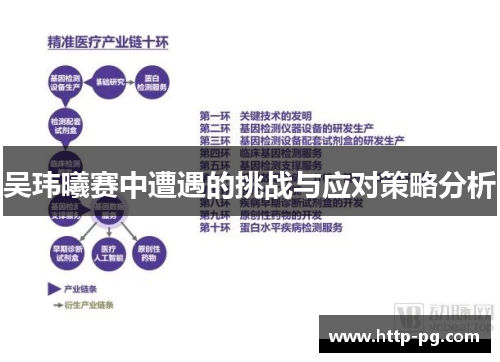 吴玮曦赛中遭遇的挑战与应对策略分析