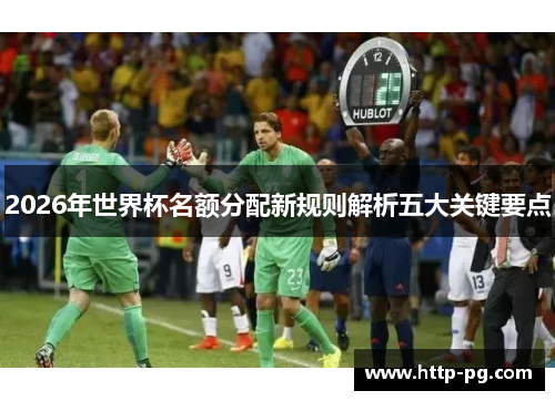 2026年世界杯名额分配新规则解析五大关键要点