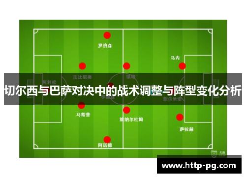 切尔西与巴萨对决中的战术调整与阵型变化分析