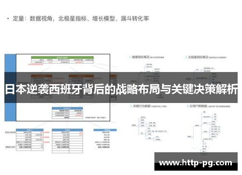 日本逆袭西班牙背后的战略布局与关键决策解析
