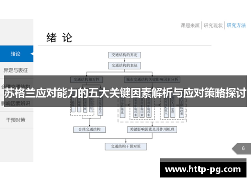 苏格兰应对能力的五大关键因素解析与应对策略探讨