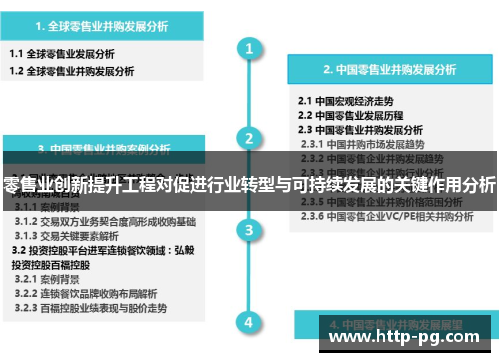 零售业创新提升工程对促进行业转型与可持续发展的关键作用分析