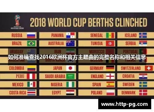 如何准确查找2016欧洲杯官方主题曲的完整名称和相关信息