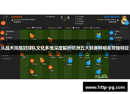 从战术风格到球队文化多维深度解析欧洲五大联赛鲜明差异独特征