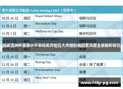 洞察澳洲杯赛事水平表现差异的五大关键影响因素深度全景解析研究 洞察澳洲杯赛事水平表现差异的五大关键影响因素深度全景解析研究