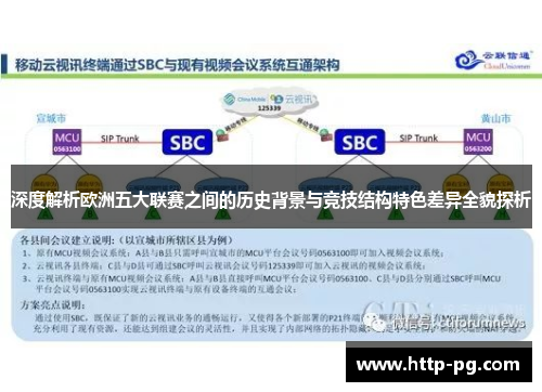 深度解析欧洲五大联赛之间的历史背景与竞技结构特色差异全貌探析 深度解析欧洲五大联赛之间的历史背景与竞技结构特色差异全貌探析
