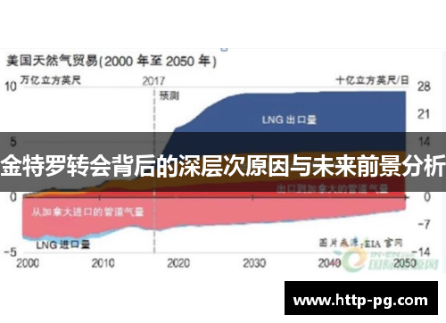 金特罗转会背后的深层次原因与未来前景分析
