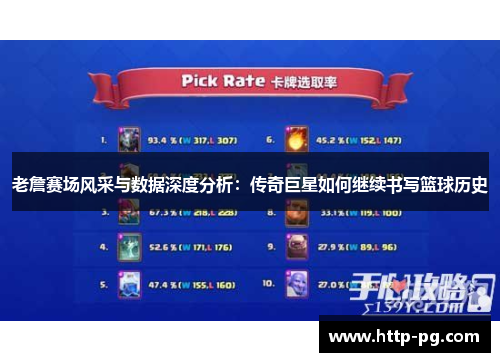 老詹赛场风采与数据深度分析：传奇巨星如何继续书写篮球历史