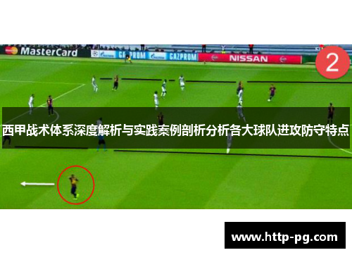 西甲战术体系深度解析与实践案例剖析分析各大球队进攻防守特点