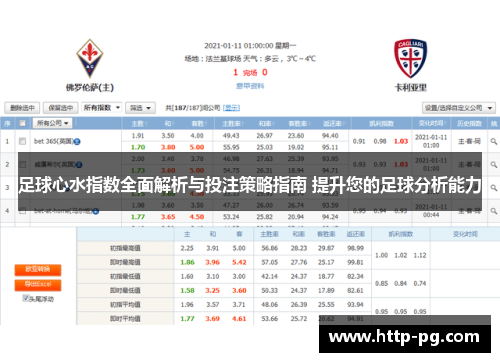 足球心水指数全面解析与投注策略指南 提升您的足球分析能力
