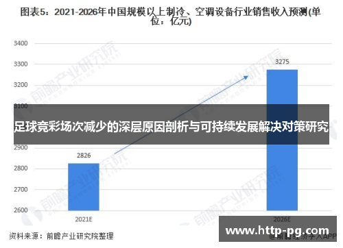 足球竞彩场次减少的深层原因剖析与可持续发展解决对策研究