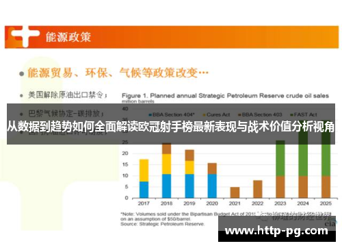 从数据到趋势如何全面解读欧冠射手榜最新表现与战术价值分析视角