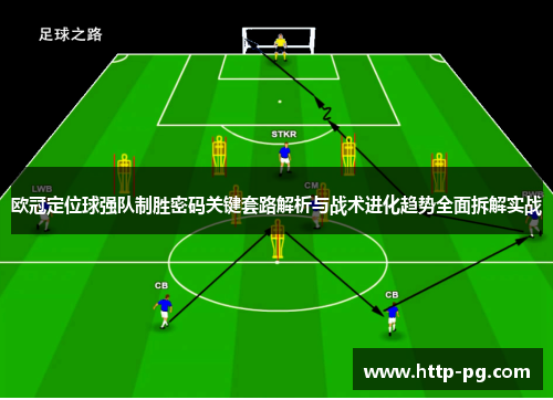欧冠定位球强队制胜密码关键套路解析与战术进化趋势全面拆解实战