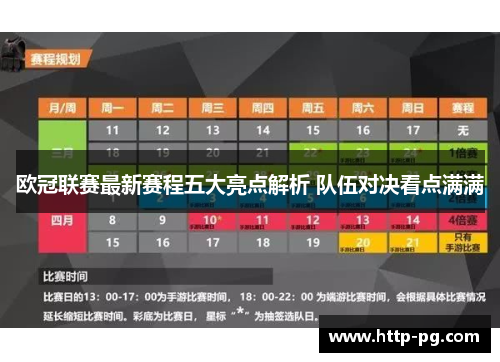 欧冠联赛最新赛程五大亮点解析 队伍对决看点满满