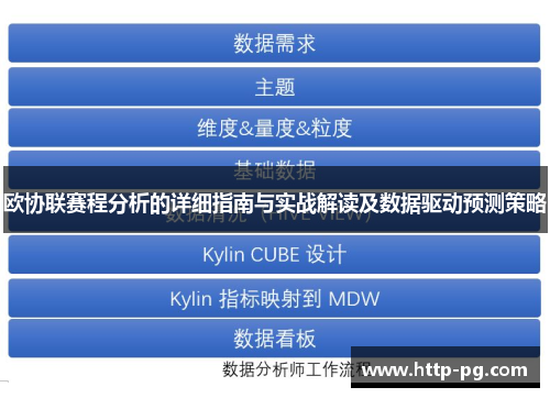欧协联赛程分析的详细指南与实战解读及数据驱动预测策略