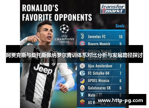 阿贾克斯与桑托斯佩纳罗尔青训体系对比分析与发展路径探讨