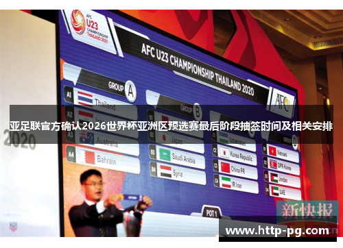 亚足联官方确认2026世界杯亚洲区预选赛最后阶段抽签时间及相关安排 亚足联官方确认2026世界杯亚洲区预选赛最后阶段抽签时间及相关安排